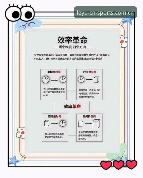 揭秘乐鱼体育APP赛事数据更新背后的真相：一次版本升级引发的效率革命