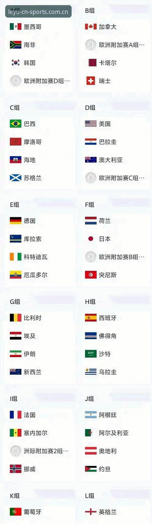 2026世界杯J组全面评测：德甲半壁江山的死亡之组，谁才是真命天子？